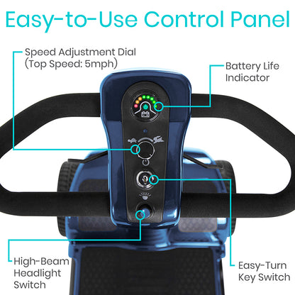 Mobility Scooter - Series A - control panel features